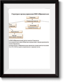 Структура-схема